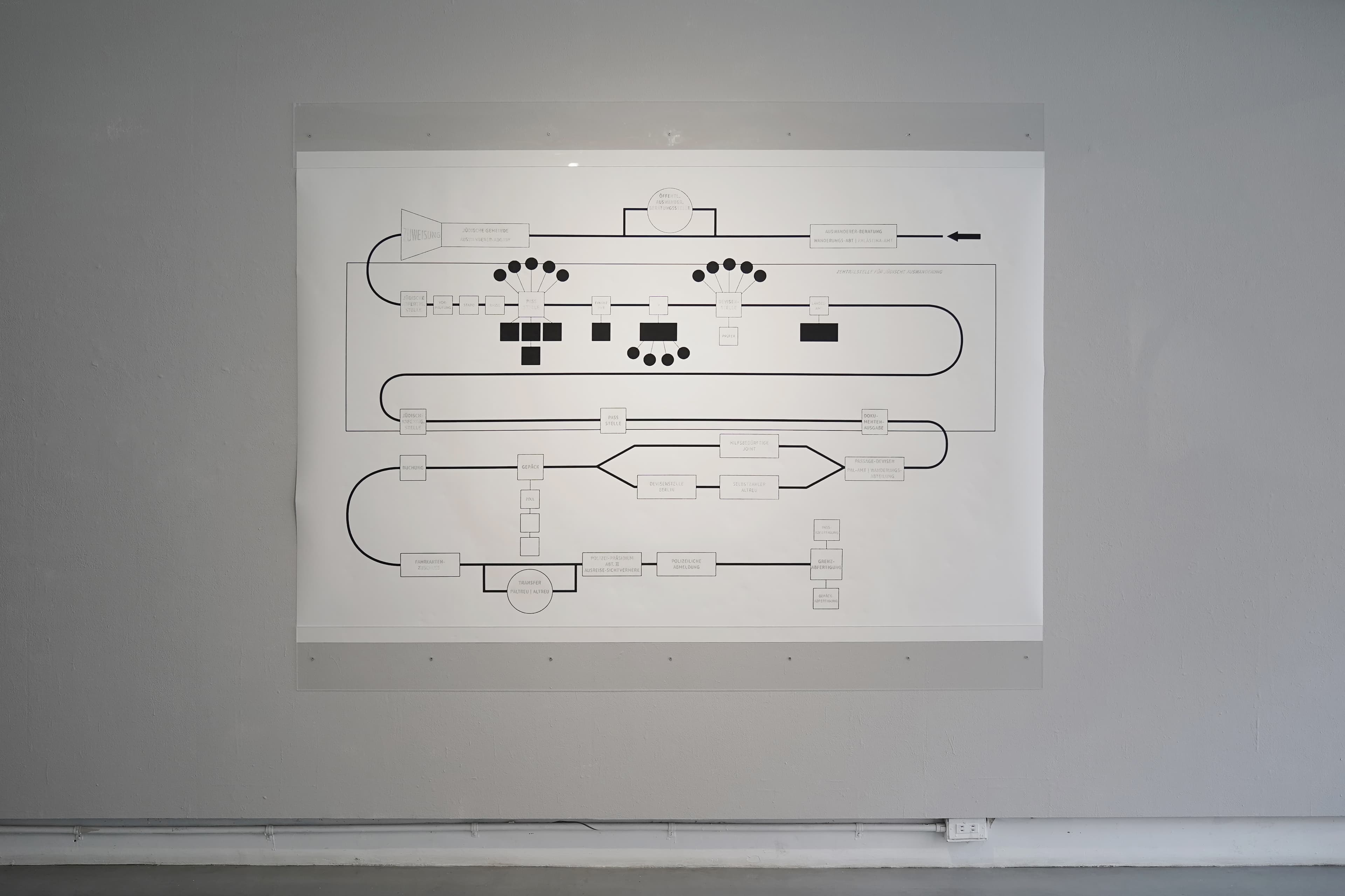 ​令人欣慰的方案