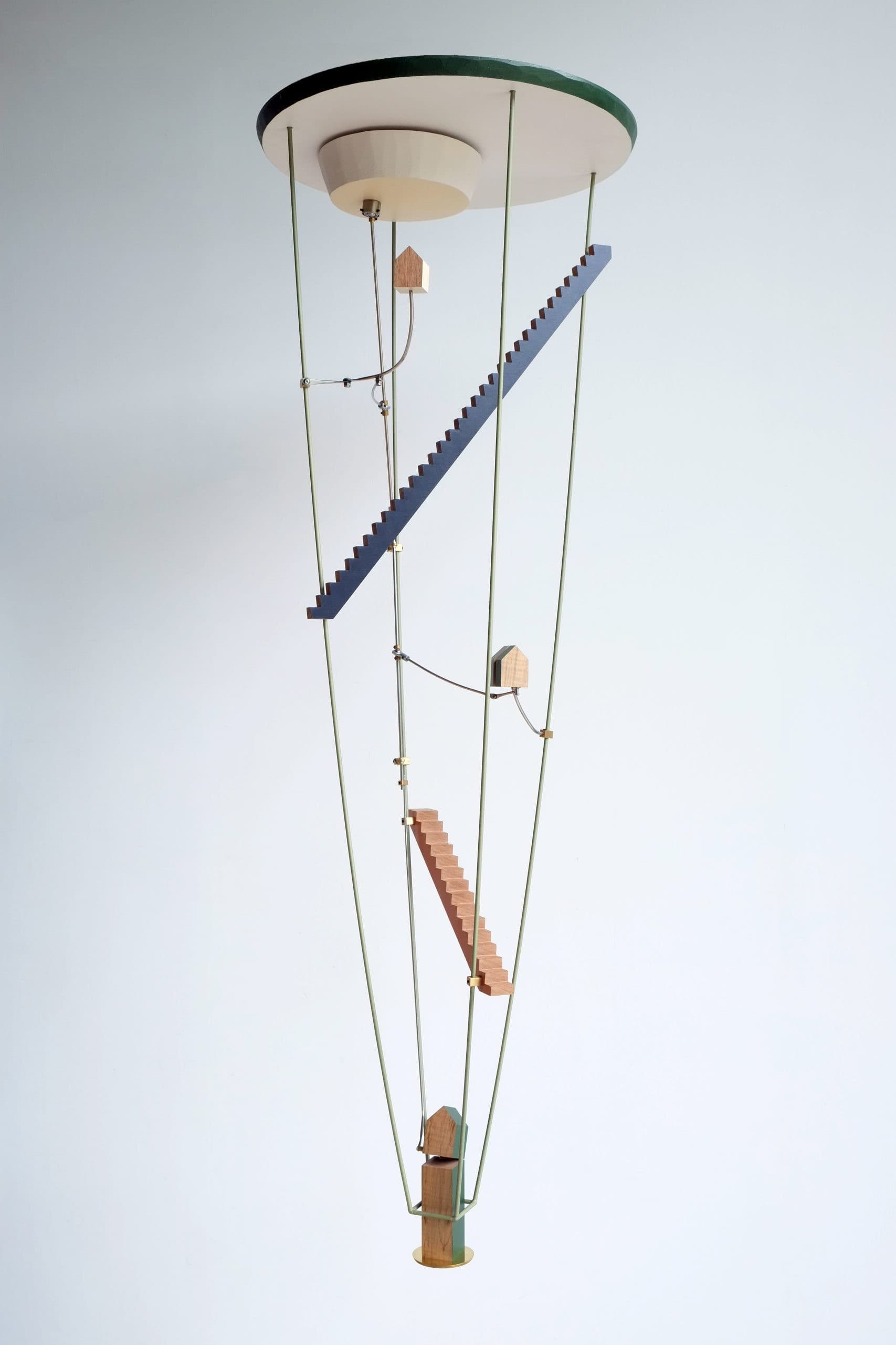 屋宅宇宙的三種運行