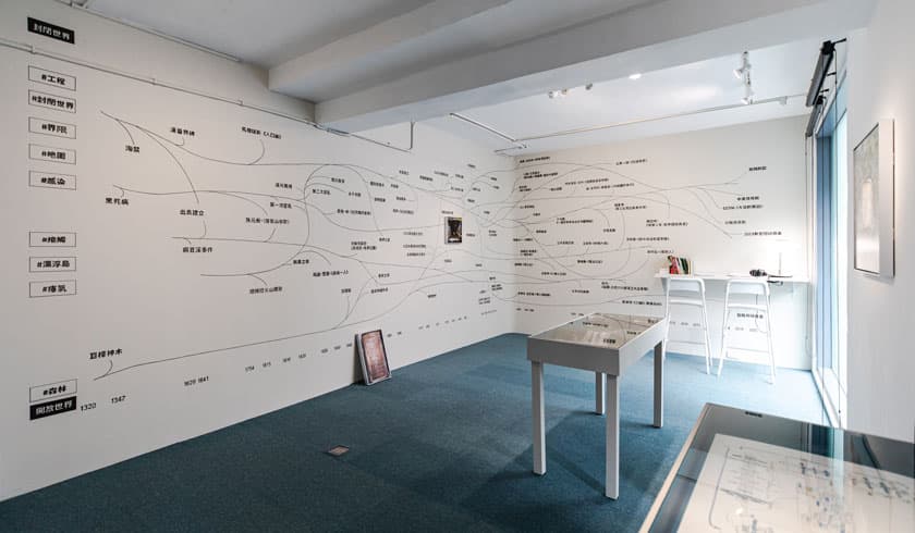 封閉世界的設定集