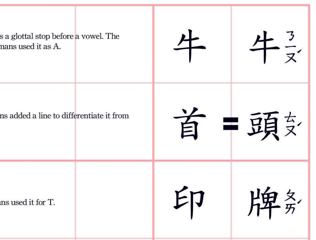 吳梓寧創作-《每日一字》-2