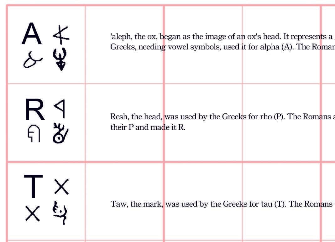 吳梓寧創作-《每日一字》-3