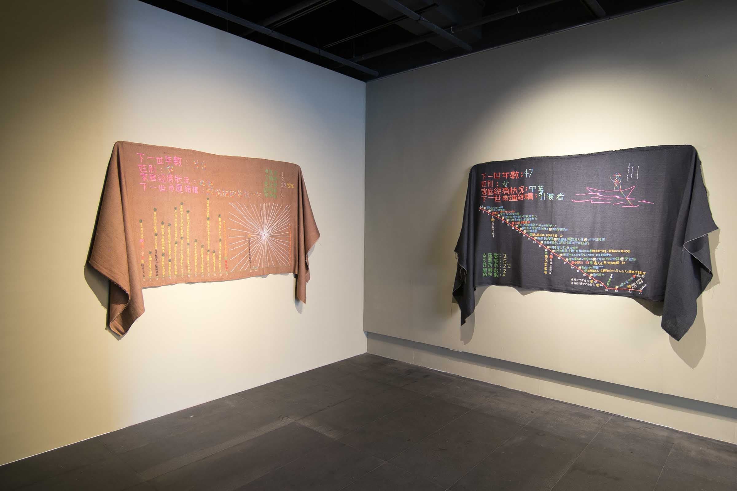 我的下一世命運規劃