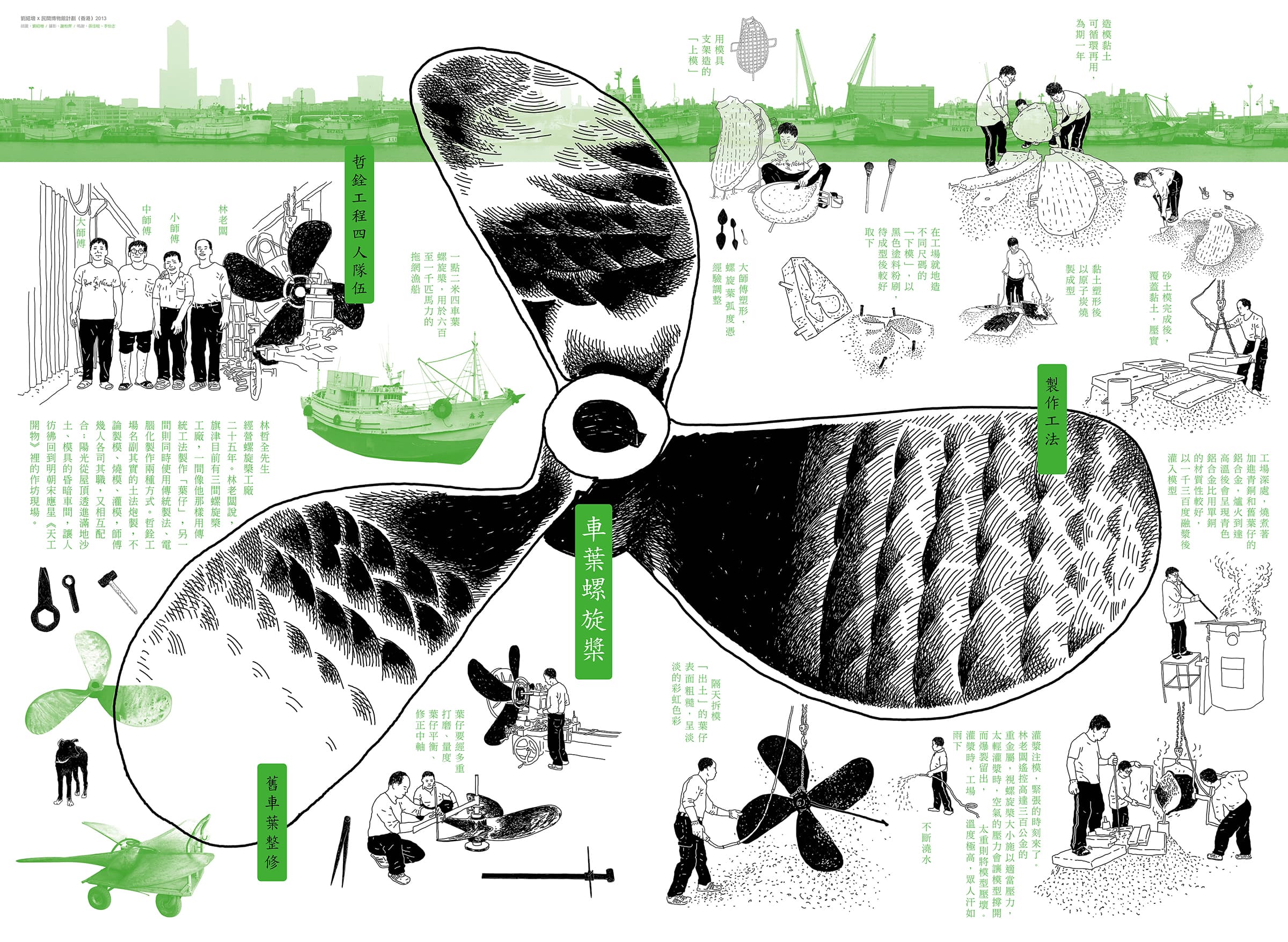 巷口邂逅—旗津民間美學藝術節